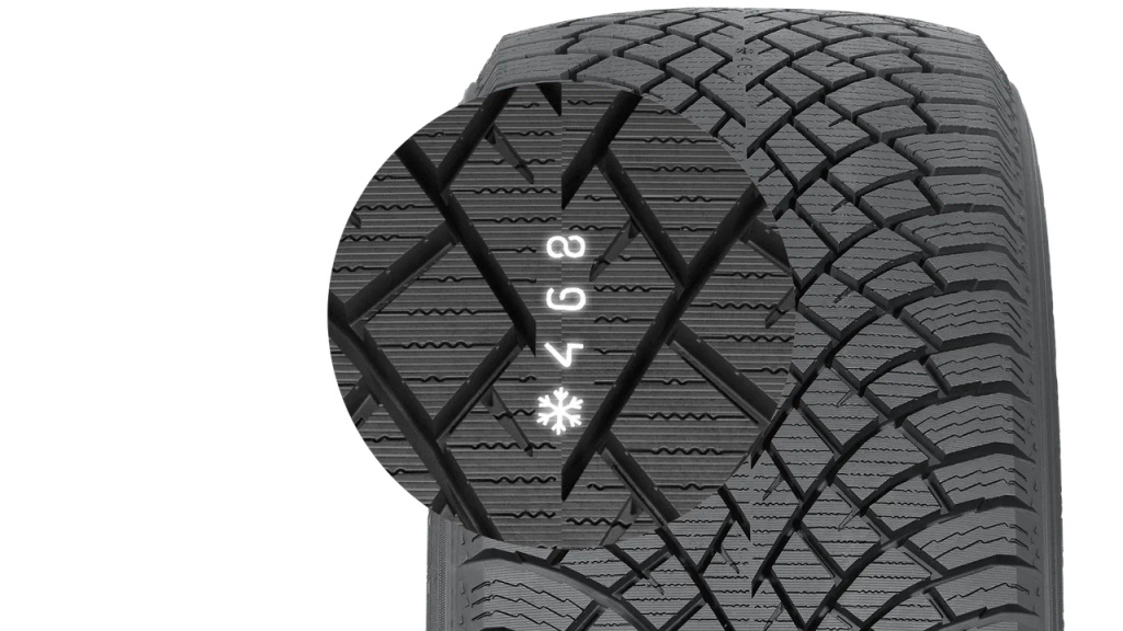 Nokian_Tyres_Hakkapeliitta_R5_4.jpg