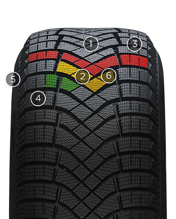 pirelli ice zero FR