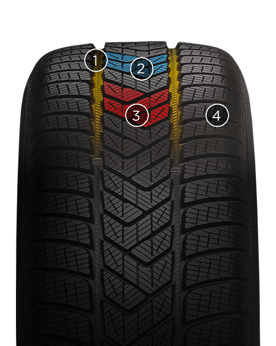 pirelli scorpion winter