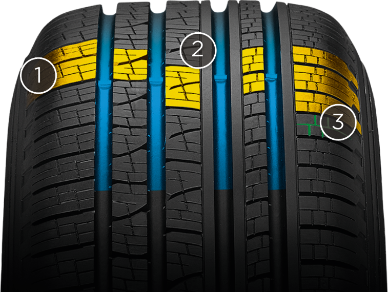 pirelli scorpion verde all Season