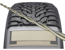 стальное волокно